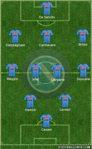 Napoli Formation 2011