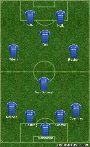 Chelsea Formation 2011