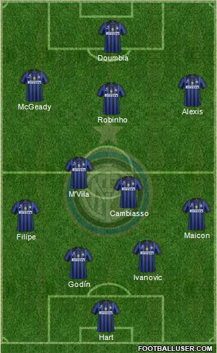 F.C. Internazionale Formation 2011