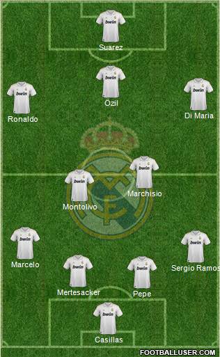 Real Madrid C.F. Formation 2011