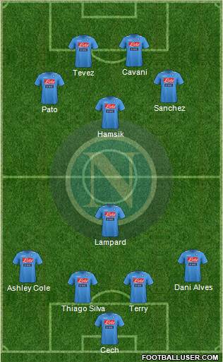 Napoli Formation 2011