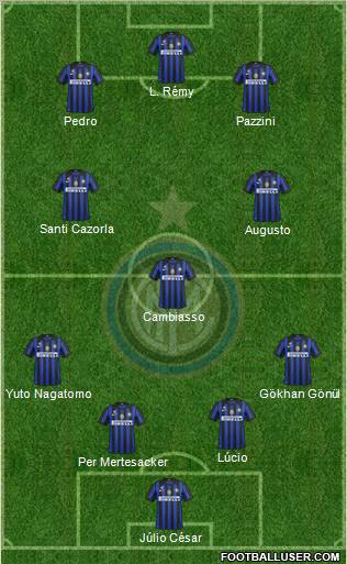 F.C. Internazionale Formation 2011