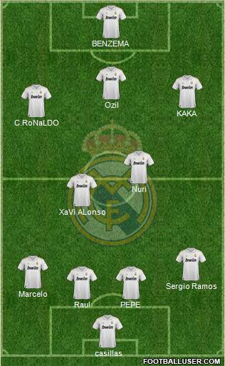 Real Madrid C.F. Formation 2011