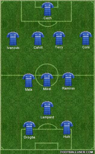 Chelsea Formation 2011