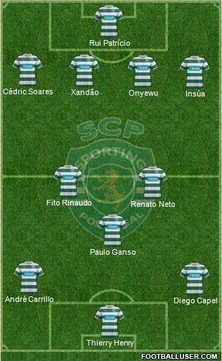 Sporting Clube de Portugal - SAD Formation 2011