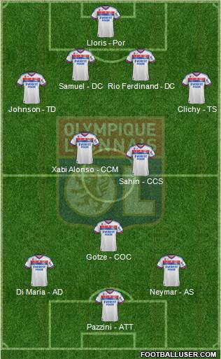 Olympique Lyonnais Formation 2011
