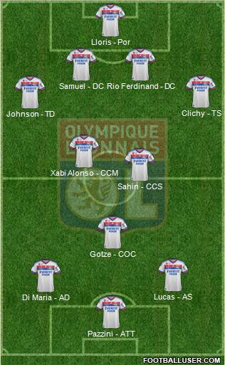 Olympique Lyonnais Formation 2011
