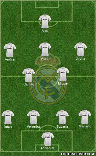 Real Madrid C.F. Formation 2011