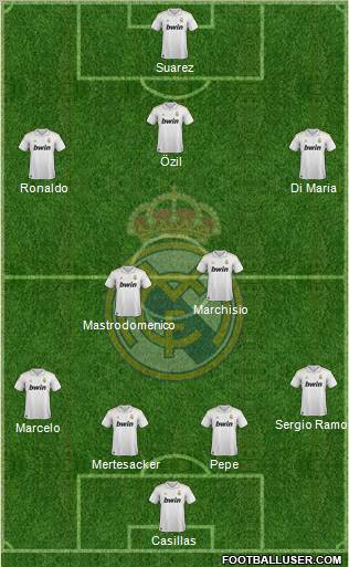 Real Madrid C.F. Formation 2011