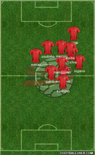 Albania Formation 2011