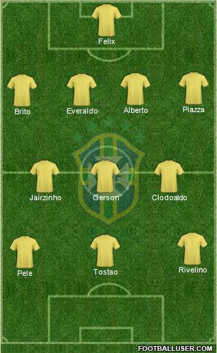 Brazil Formation 2011