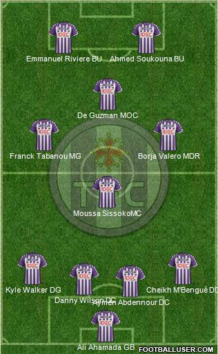 Toulouse Football Club Formation 2011