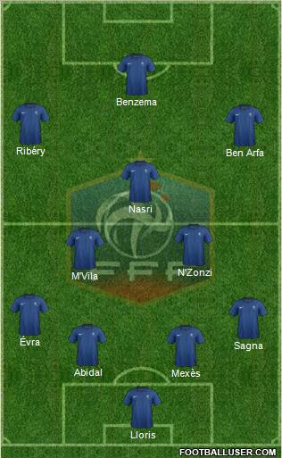 France Formation 2011