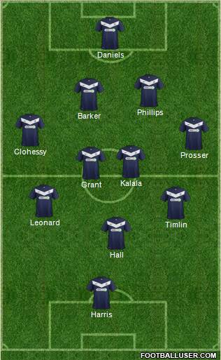 Southend United Formation 2011
