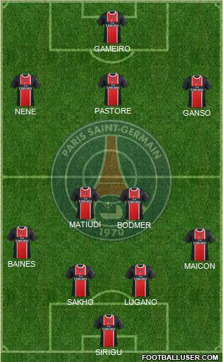 Paris Saint-Germain Formation 2011