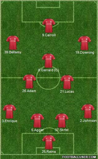 Liverpool Formation 2011