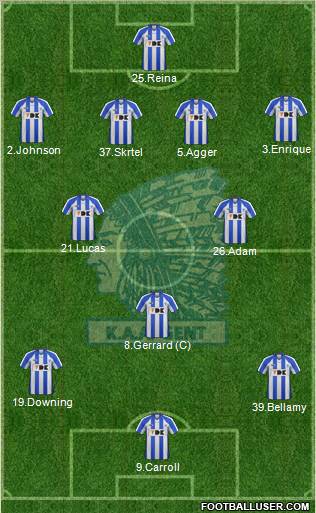 KAA Gent Formation 2011