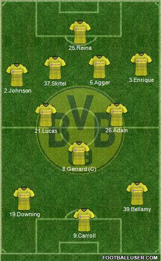 Borussia Dortmund Formation 2011