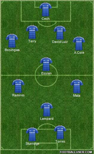 Chelsea Formation 2011