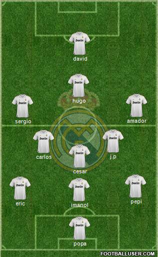 Real Madrid C.F. Formation 2011