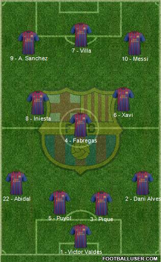 F.C. Barcelona Formation 2011