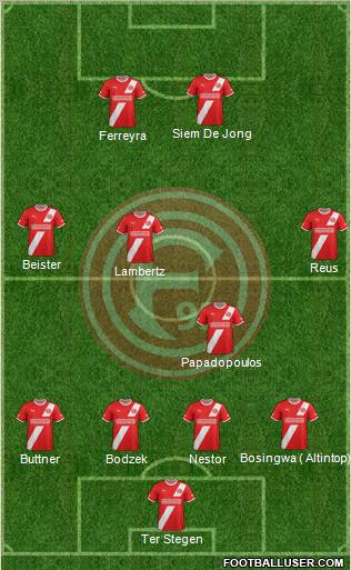 Fortuna Düsseldorf Formation 2011