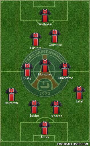 Paris Saint-Germain Formation 2011