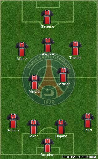 Paris Saint-Germain Formation 2011