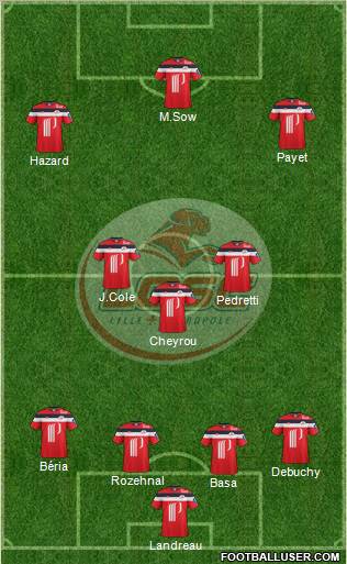LOSC Lille Métropole Formation 2011