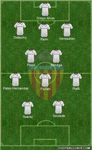 Valencia C.F., S.A.D. Formation 2011