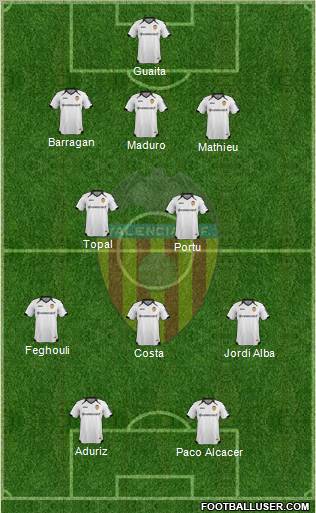 Valencia C.F., S.A.D. Formation 2011