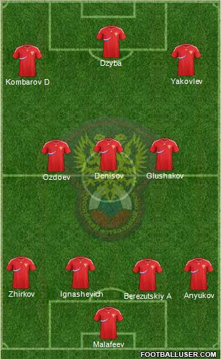 Russia Formation 2011