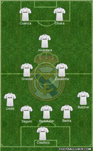 R. Madrid Castilla Formation 2011
