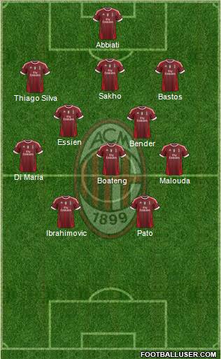 A.C. Milan Formation 2011