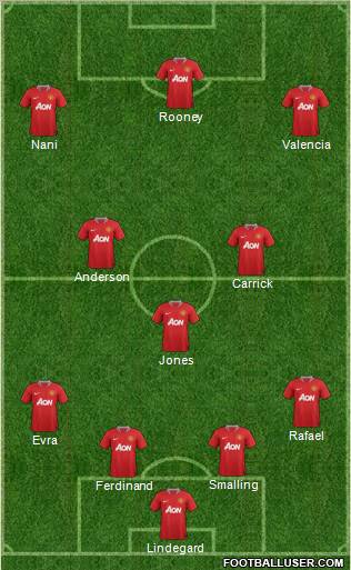Manchester United Formation 2011