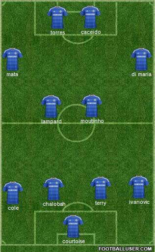 Chelsea Formation 2011