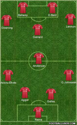 Liverpool Formation 2011