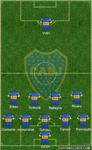 Boca Juniors Formation 2011