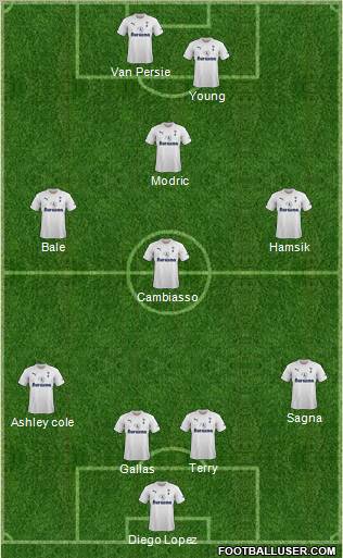 Tottenham Hotspur Formation 2011