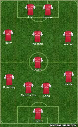 Arsenal Formation 2011