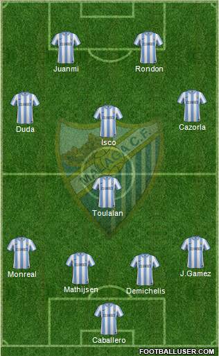 Málaga C.F., S.A.D. Formation 2011
