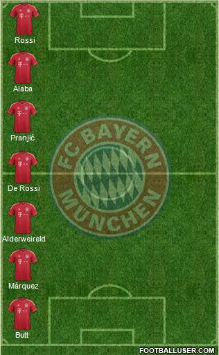 FC Bayern München Formation 2011