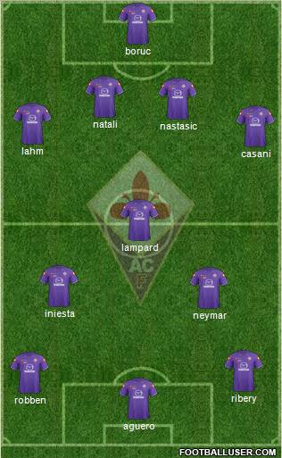 Fiorentina Formation 2011