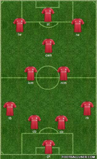 Liverpool Formation 2011