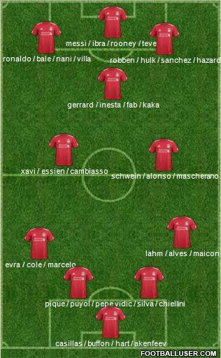 Liverpool Formation 2011