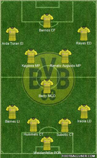 Borussia Dortmund Formation 2011