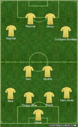 Fifa Team Formation 2011