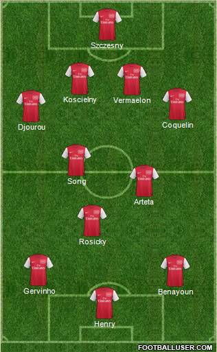 Arsenal Formation 2011