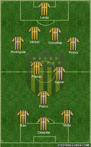 Club Atlético Peñarol Formation 2011