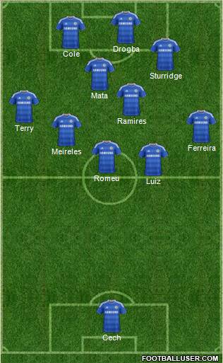 Chelsea Formation 2011